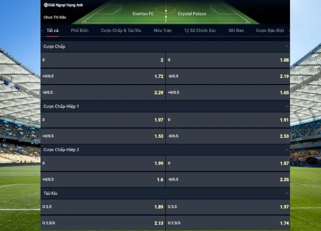 Bảng kèo Everton vs Crystal Palace 21h00 ngày 28/9/2024